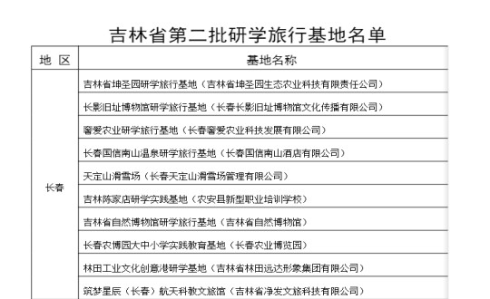 2024年11月11日，酒店公司入選為吉林省第二批研學(xué)旅行基地_副本.jpg